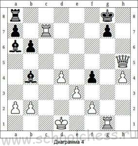 Поражение в шахматах